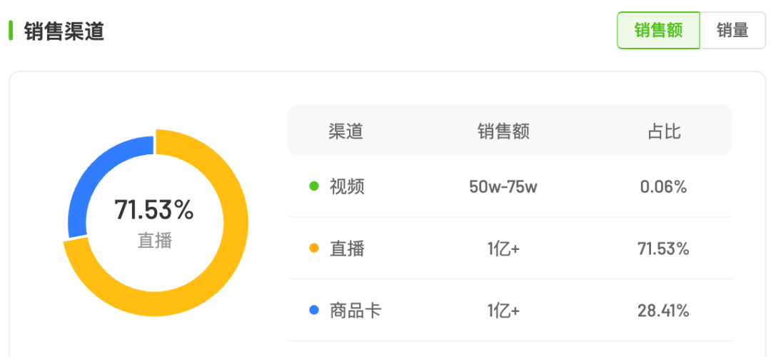 小米手机营销新闻小米手机营销案例分析