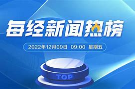 新闻热榜官网下载安卓苹果android热更新框架哪个好