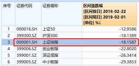 关于和讯股票电脑客户端的信息-第2张图片-太平洋在线下载