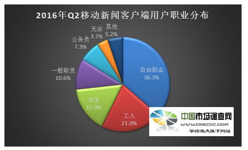 移动新闻客户端功能央视新闻客户端pc版-第2张图片-太平洋在线下载