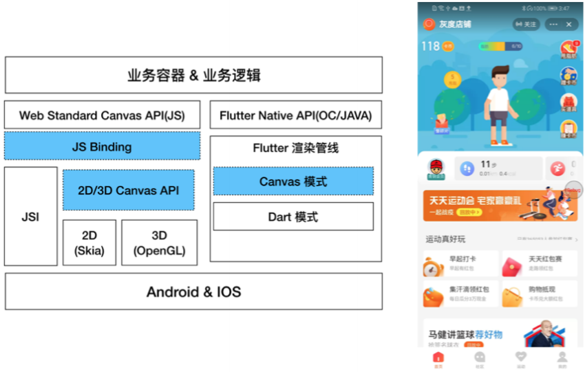 客户端业务客户端是电脑还是手机-第2张图片-太平洋在线下载