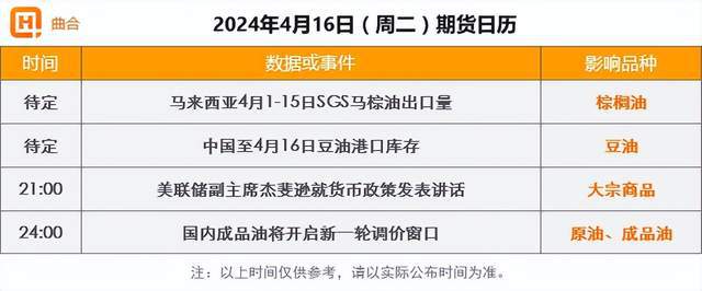 苹果期货大跌新闻苹果期货今日即时行情-第2张图片-太平洋在线下载