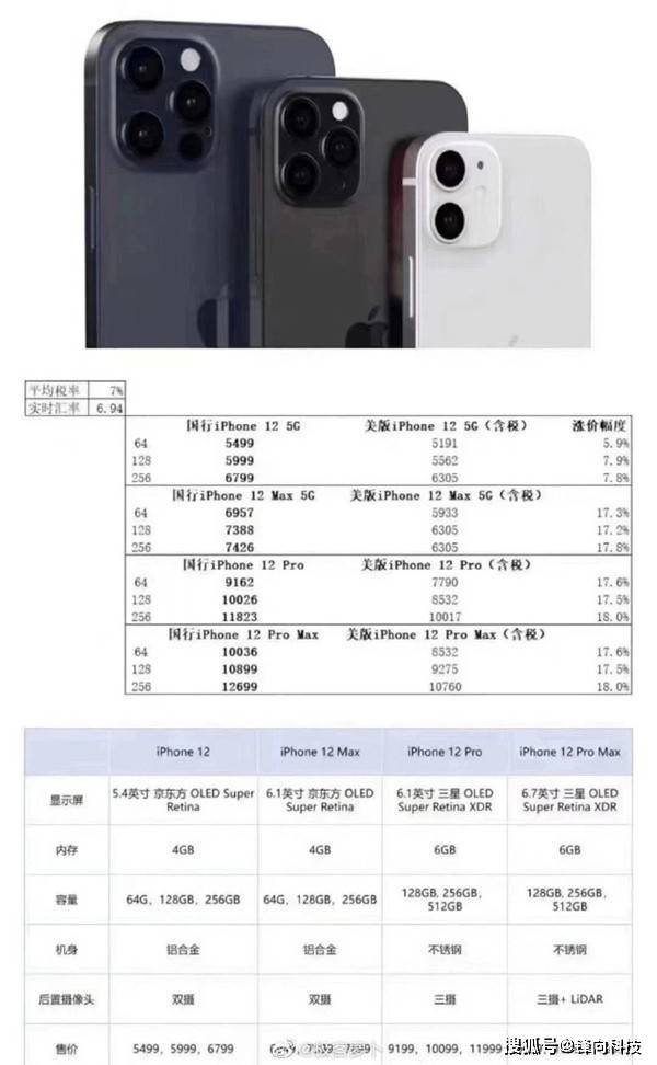 苹果国内版和海外版苹果国际版是什么意思-第2张图片-太平洋在线下载