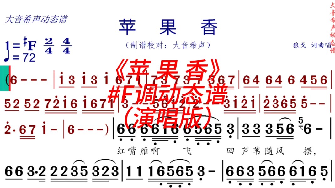 吉他版苹果香苹果手机铃声吉他谱-第1张图片-太平洋在线下载