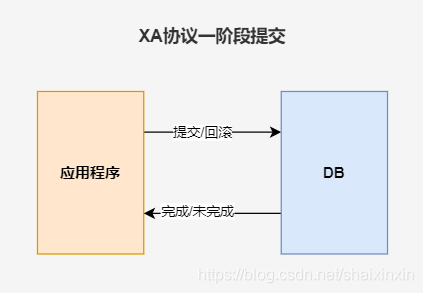 sybaseopen客户端xtransfercrm永久免费