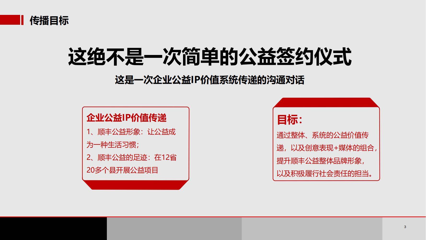 客户端传播方案客户关怀方案传播方式-第2张图片-太平洋在线下载