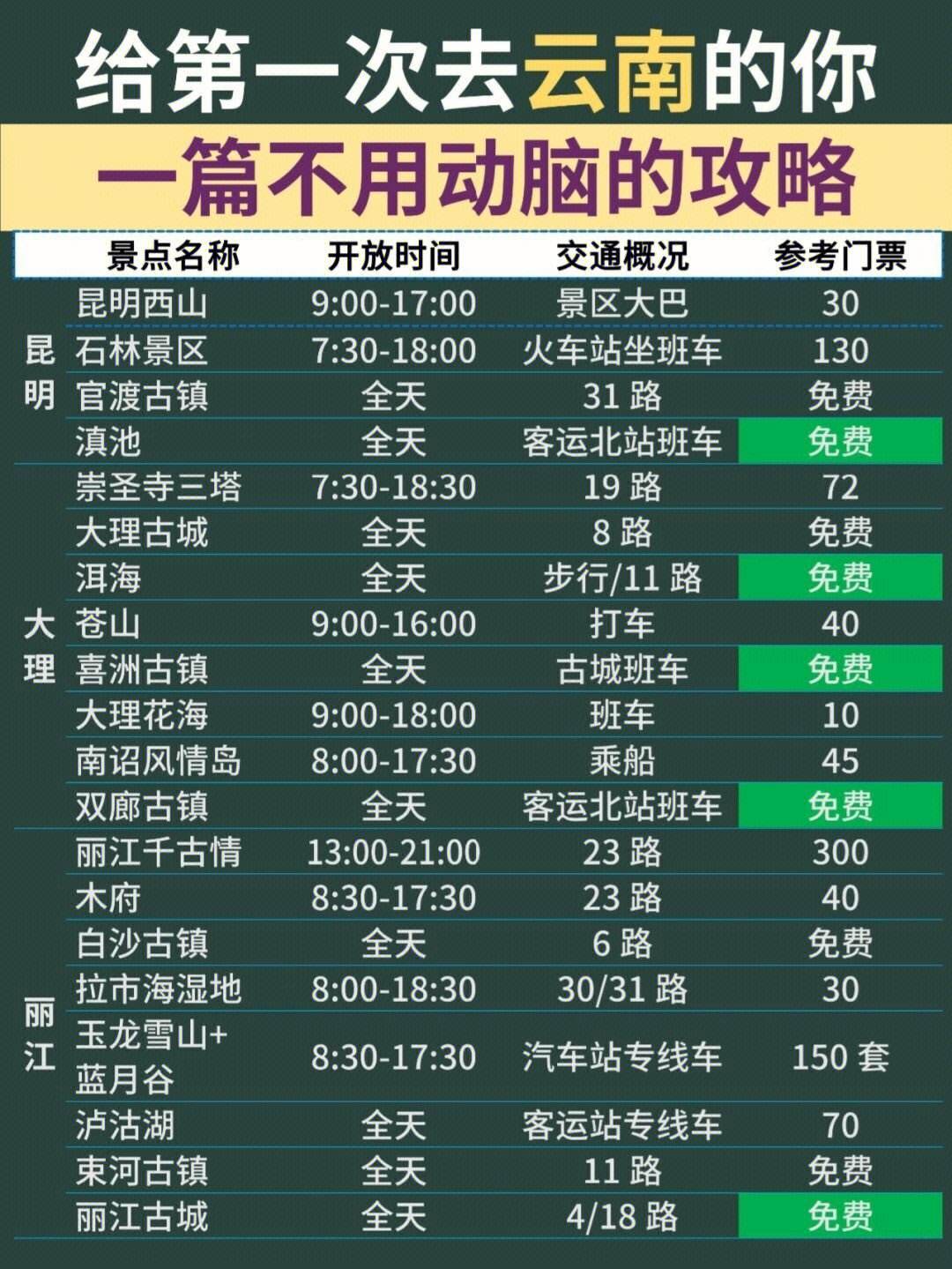 打车软件云南版下载苹果版滴滴车主608版本下载苹果版