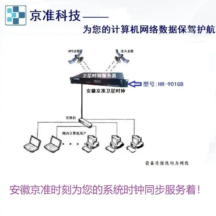 ntp对时客户端软件中国国家授时中心ntp服务器地址-第2张图片-太平洋在线下载