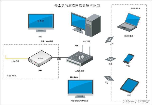 宽带认证客户端退出drcom宽带认证客户端下载官网-第2张图片-亚星国际官网
