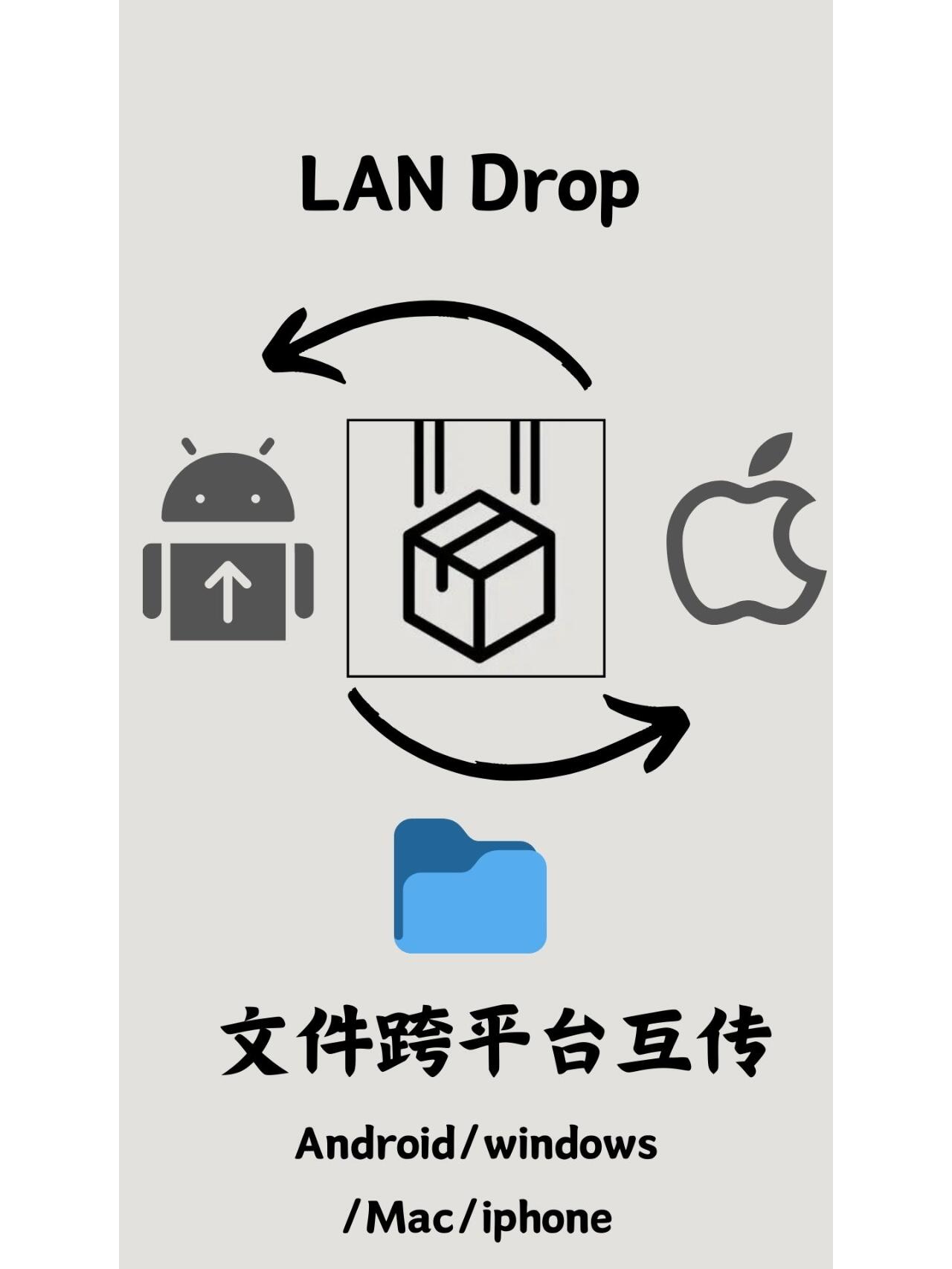 文档苹果手机版下载苹果手机电脑版官方下载-第2张图片-亚星国际官网