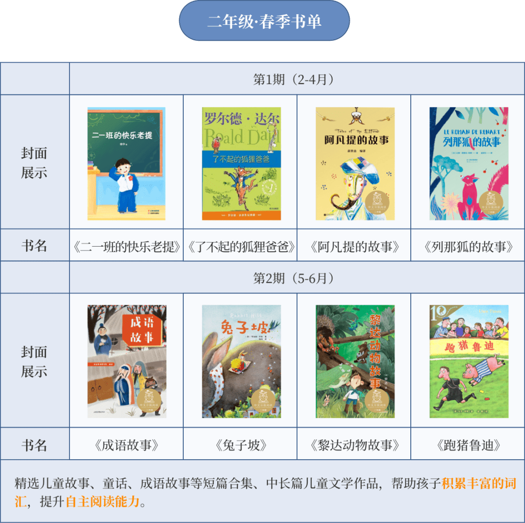 小步读书安卓版的简单介绍-第2张图片-亚星国际官网