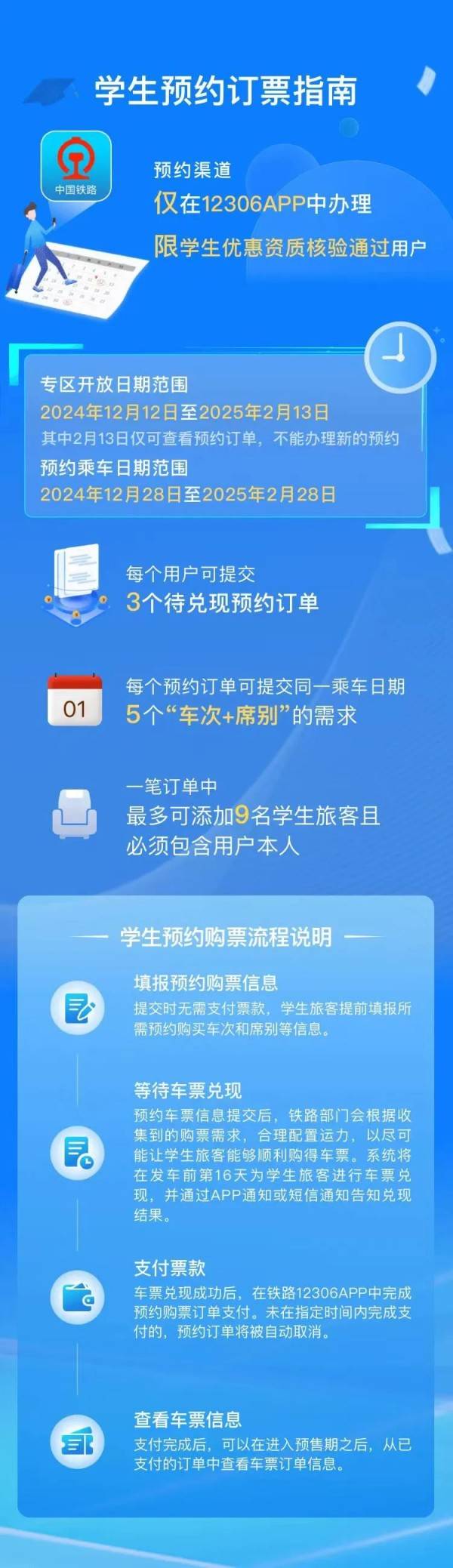 手机网站客户端电脑怎么上手机网站