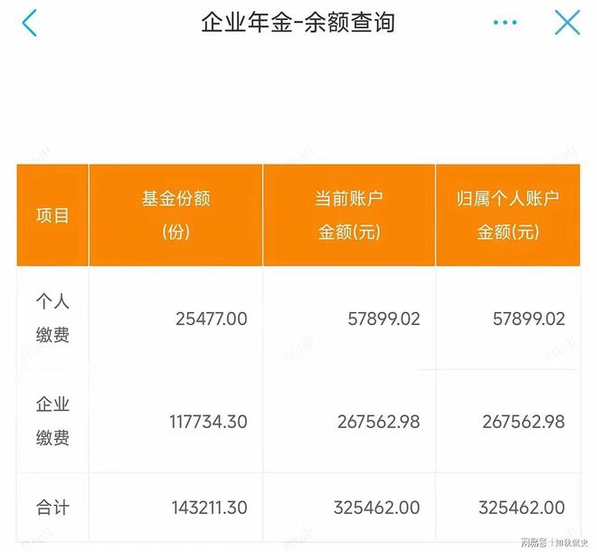 银行客户端查企业年金中国银行如何查询企业年金-第2张图片-亚星国际官网