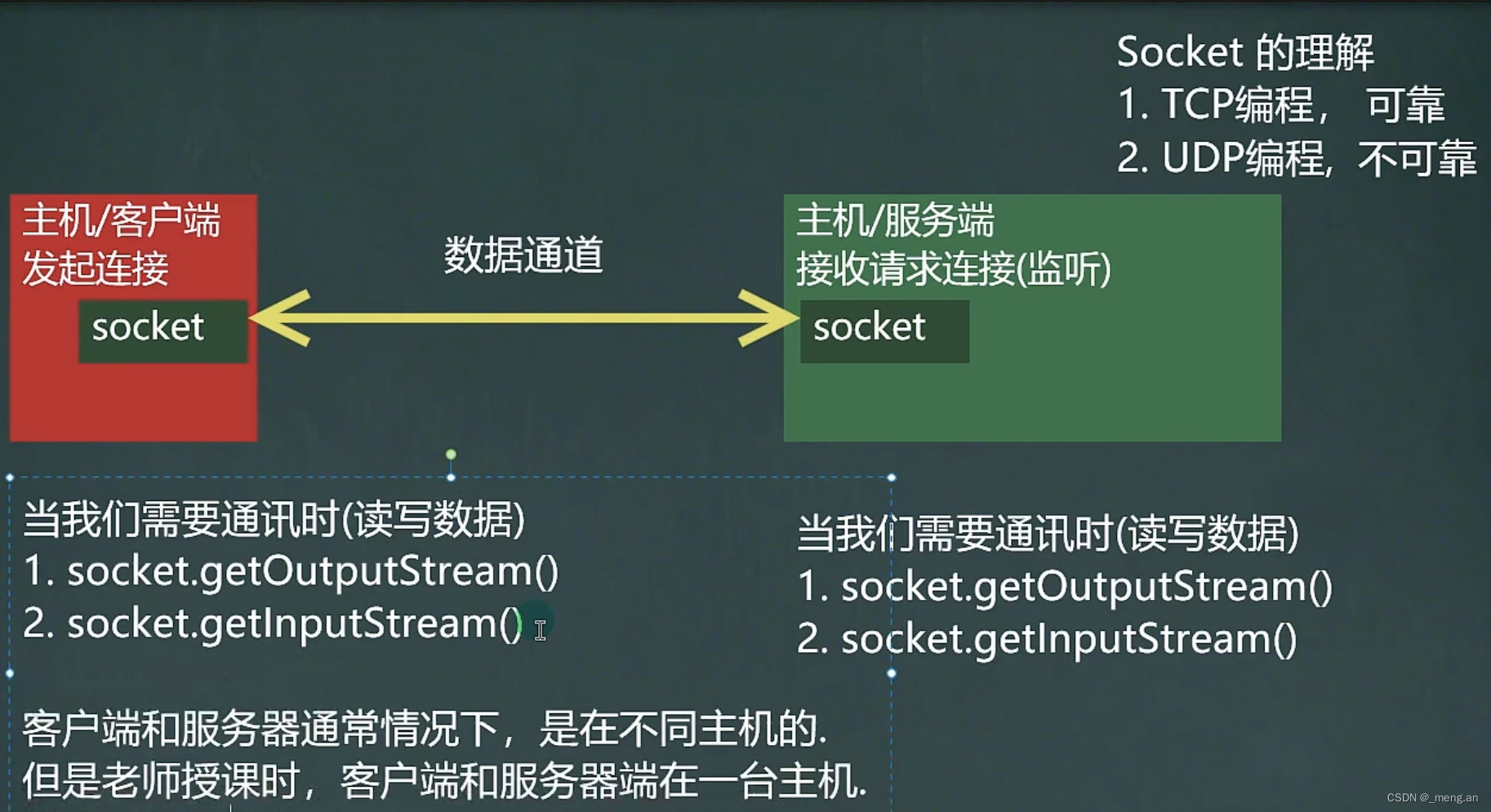 java客户端程序java客户端和服务端-第2张图片-亚星国际官网