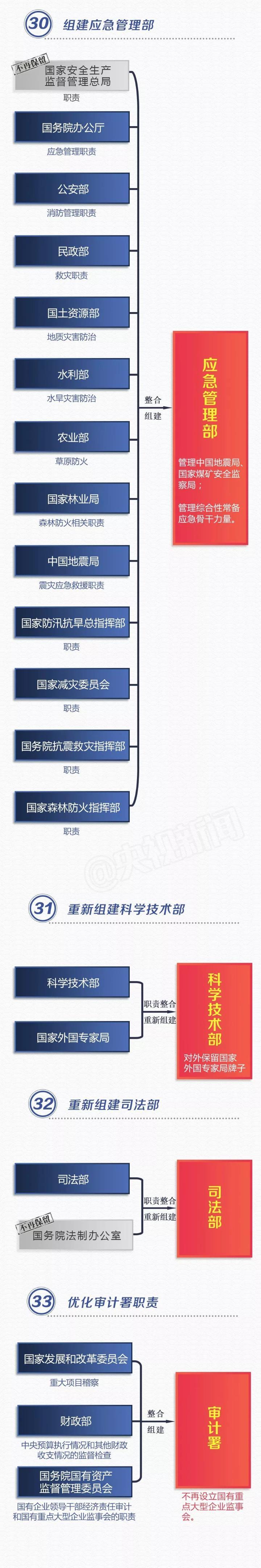 60码客户端魔兽世界60级单机版客户端下载