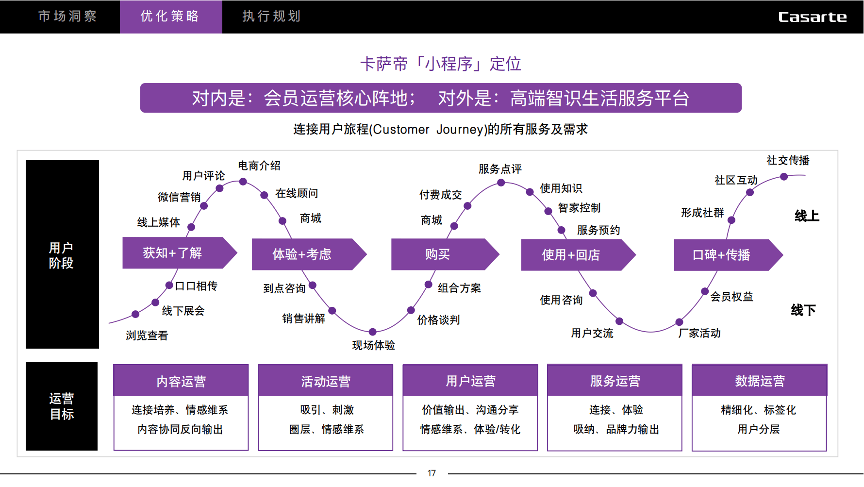客户端性能优化日本搜索引擎优化技巧