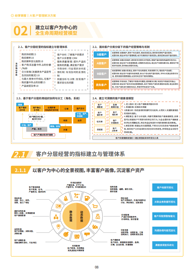 客户端性能优化日本搜索引擎优化技巧-第2张图片-亚星国际官网