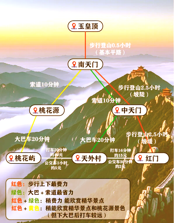 泰山微信客户端掌上泰山区客户端
